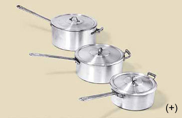 Menaje de Aluminio - Productos para el Hogar - Fabrica :: Almandoz